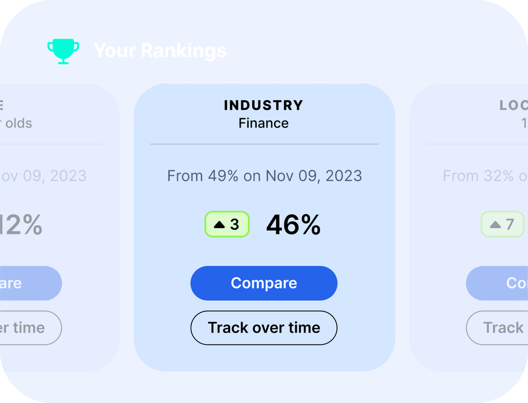 Jump or stay feature of the Tiered app